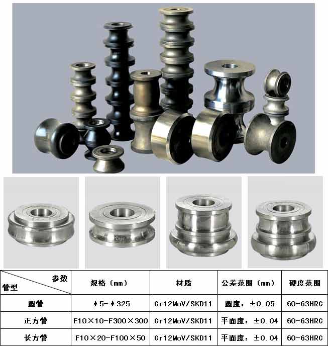 焊管模具 中牌機(jī)械專業(yè)制造<a href='http://www.cheese-park.com/pro/' target='_blank' title='制管機(jī)' ><strong>制管機(jī)</strong></a>,<a href='http://www.cheese-park.com/pro/' target='_blank' title='不銹鋼制管機(jī)' ><strong>不銹鋼制管機(jī)</strong></a>,流體管制管機(jī),焊管機(jī)械,焊管設(shè)備,焊管機(jī)組整廠設(shè)備應(yīng)用方案提供商